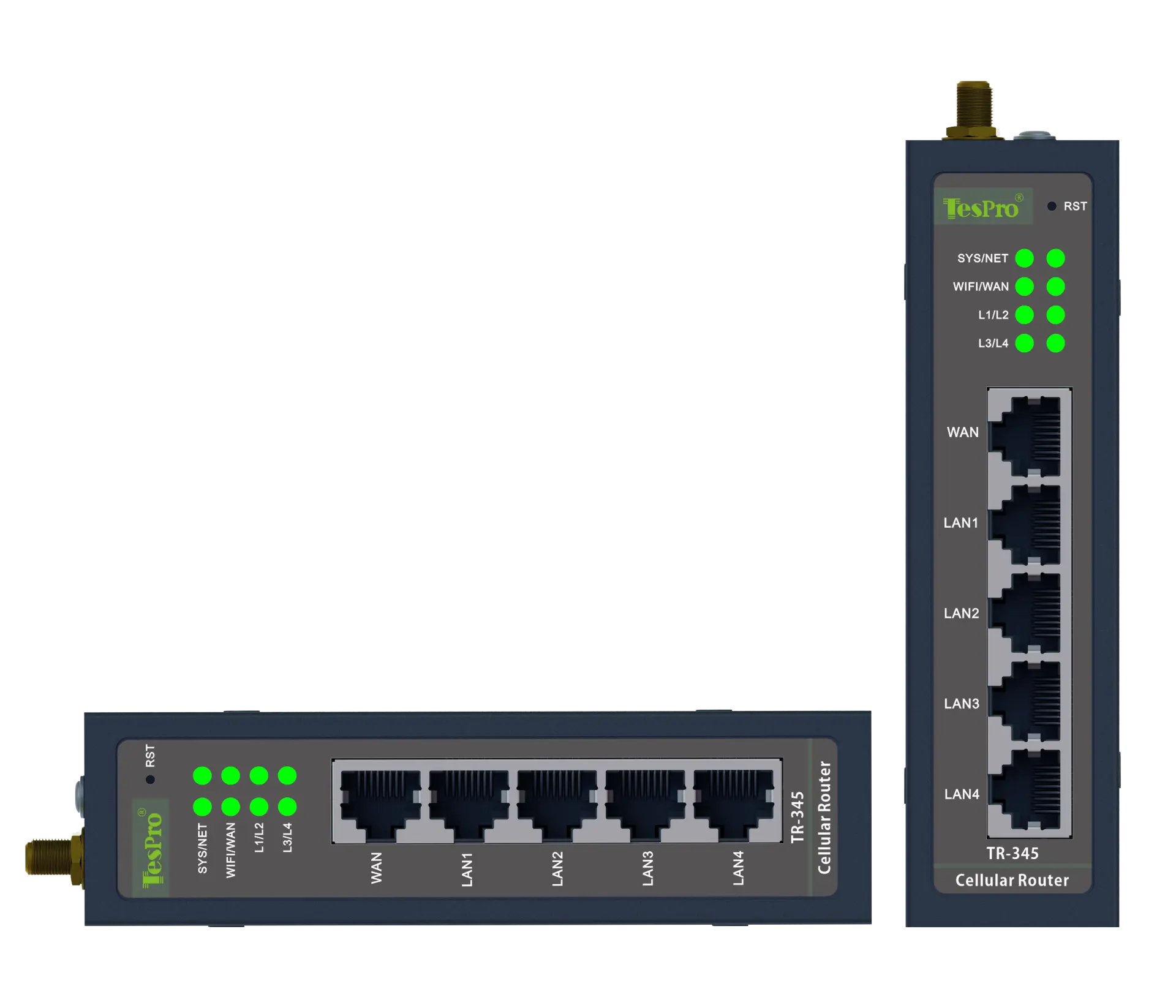 TR-345 Industrial Router product image